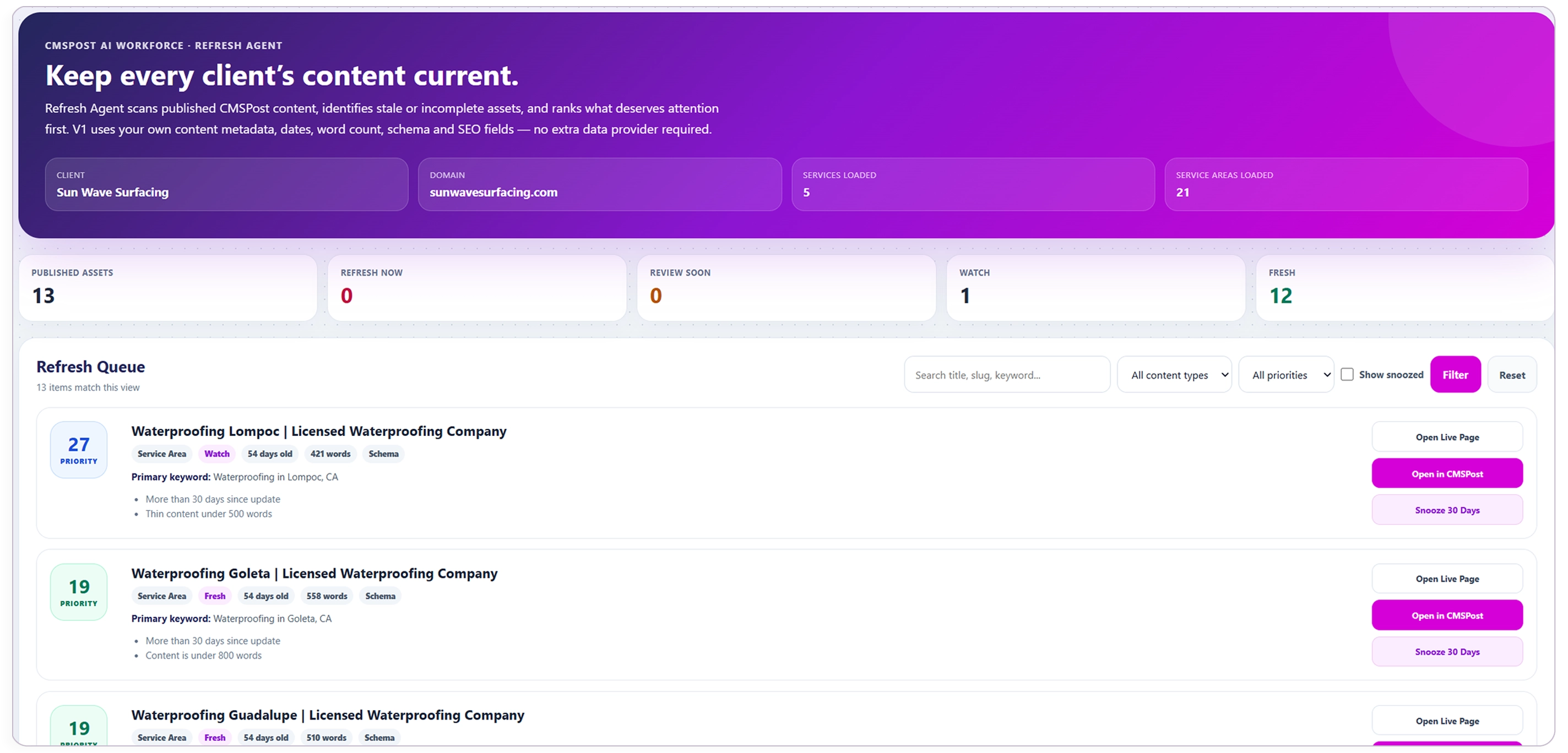 CMSPost AI Content Wizard and client-aware structured content workflow