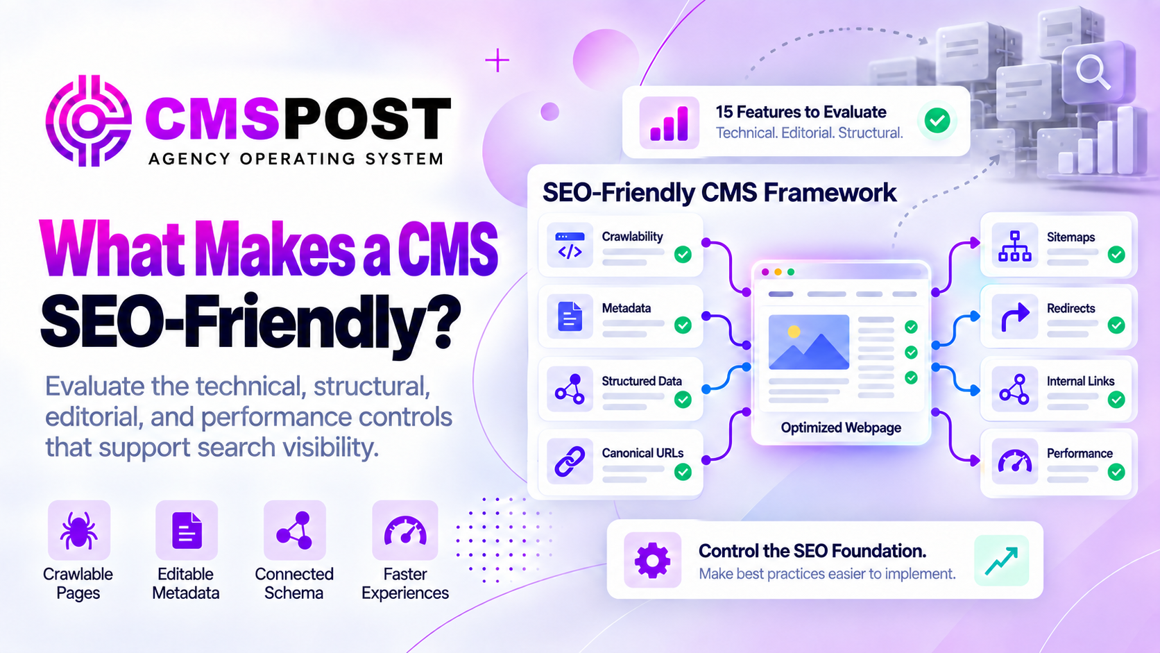 SEO-friendly CMS evaluation showing technical search optimization features