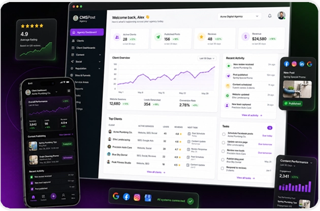CMSPost agency and client management dashboard