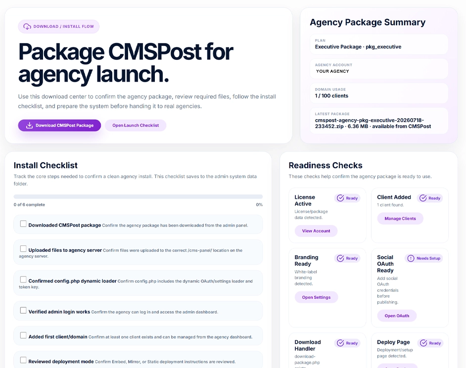 CMSPost agency package download, license activation, and installation workflow