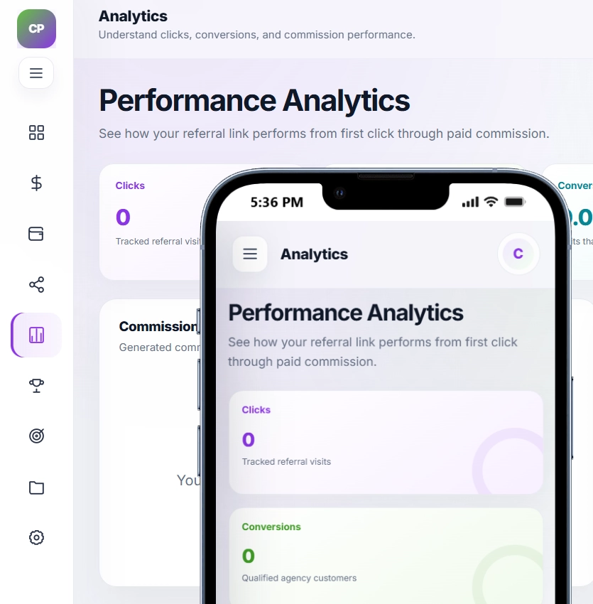 CMSPost Partner Program dashboard