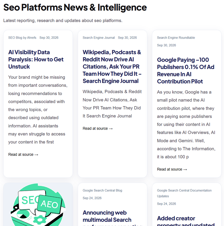 CMSPost RSS Feed Intelligence source, filtering, duplicate protection, and token publishing process