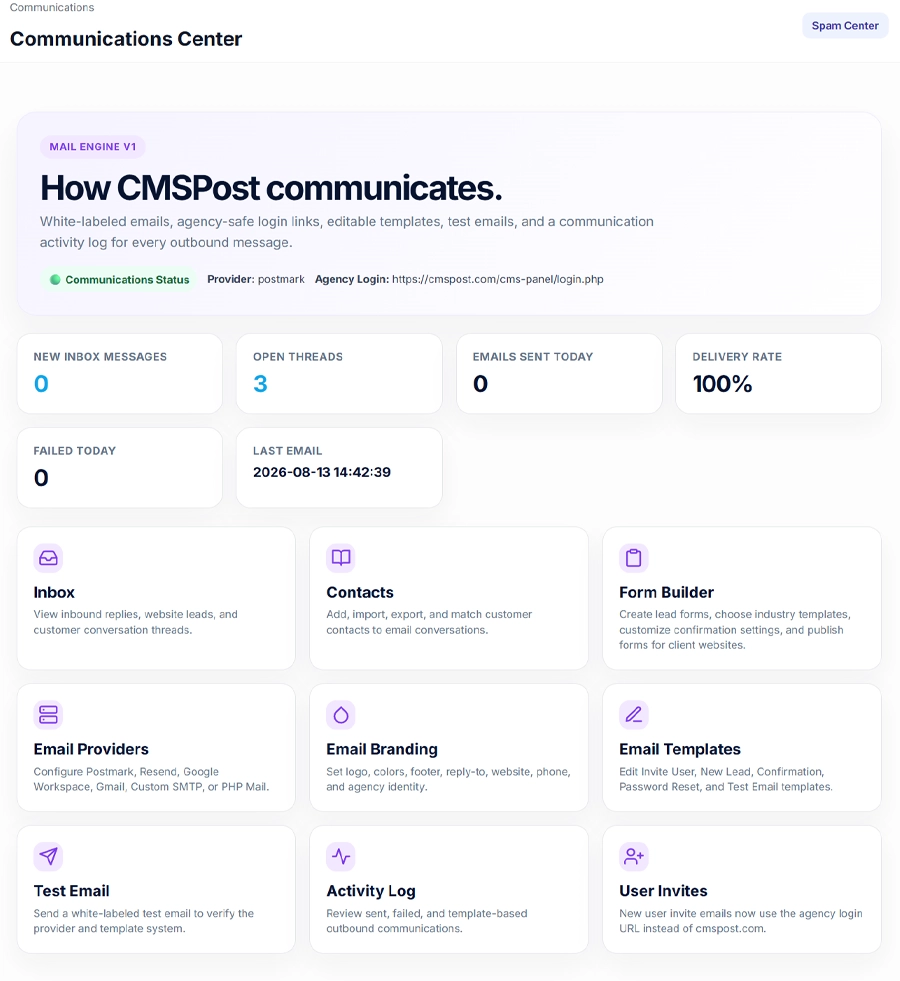 CMSPost form submission connected to client CRM and Communications