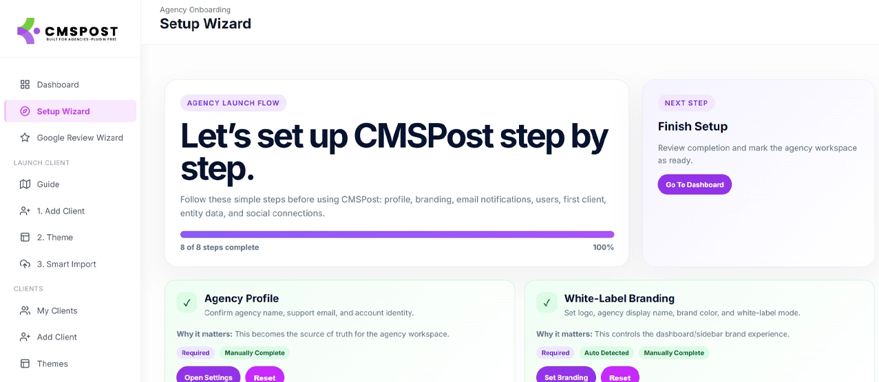 CMSPost agency operating system dashboard