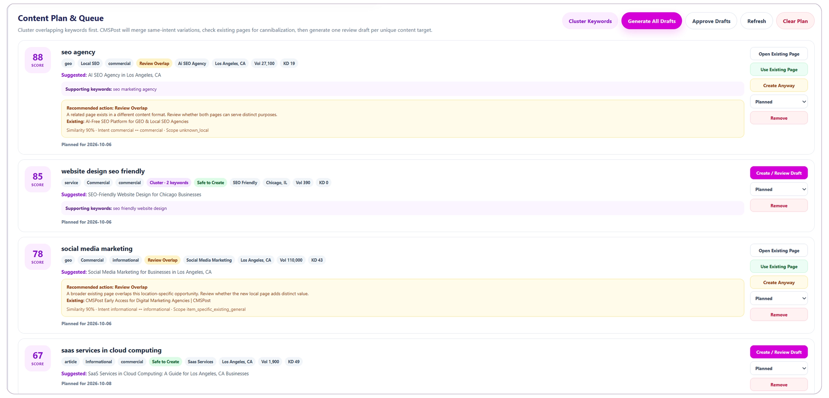 CMSPost SEO Autopilot strategy and content queue workflow