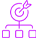 Individual city page editing icon